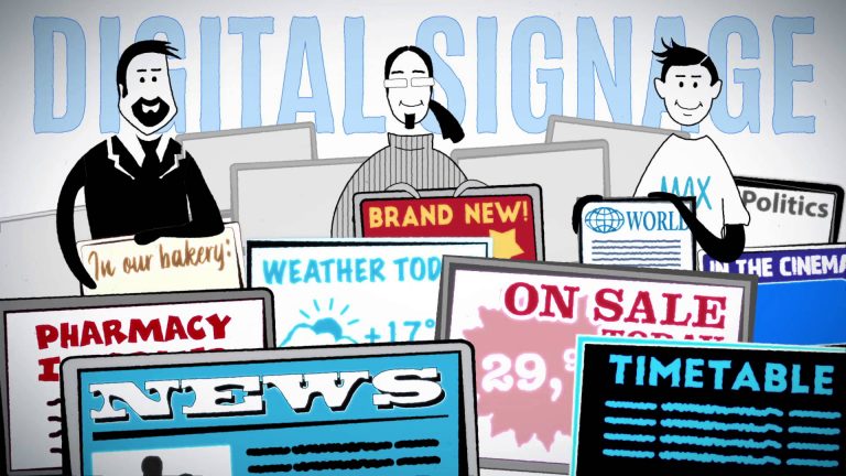Digital Signage Explained For Everyone SmilControl