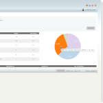 Playback Statistics